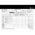 WHIRLPOOL WAK 7759 Quick Start WHIRLPOOL WAK 7759 Quick Start
