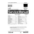 PHILIPS 180MT10P Service Manual PHILIPS 180MT10P Service Manual