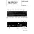 KENWOOD KX-W8070S Service Manual KENWOOD KX-W8070S Service Manual