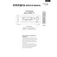 INTEGRA DTR-7.7 Service Manual INTEGRA DTR-7.7 Service Manual