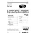 PHILIPS AJ3970 Service Manual PHILIPS AJ3970 Service Manual