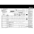 BAUKNECHT TRKK 6858/1 EX Quick Start BAUKNECHT TRKK 6858/1 EX Quick Start