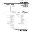 SONY SDM-N50R Service Manual SONY SDM-N50R Service Manual
