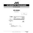 JVC KD-S5050 Circuit Diagrams JVC KD-S5050 Circuit Diagrams