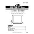 JVC AV28BT7EEB Service Manual JVC AV28BT7EEB Service Manual