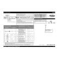 WHIRLPOOL ADG 7800 Quick Start WHIRLPOOL ADG 7800 Quick Start