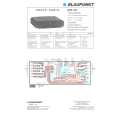 BLAUPUNKT BPA 120 Service Manual BLAUPUNKT BPA 120 Service Manual