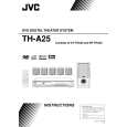 JVC TH-A25C Owners Manual JVC TH-A25C Owners Manual