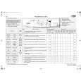 WHIRLPOOL AWO/D 7441 WP Quick Start WHIRLPOOL AWO/D 7441 WP Quick Start