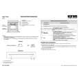 IGNIS AKS 140/IX/01 Owners Manual IGNIS AKS 140/IX/01 Owners Manual