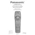 PANASONIC EUR511151C Owners Manual PANASONIC EUR511151C Owners Manual