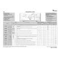 WHIRLPOOL AWE 65169 Quick Start WHIRLPOOL AWE 65169 Quick Start