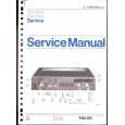 PHILIPS A22AH306 Service Manual PHILIPS A22AH306 Service Manual
