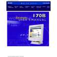 PHILIPS 170B1A74 Owners Manual PHILIPS 170B1A74 Owners Manual
