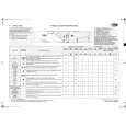 WHIRLPOOL AWO 6446 Quick Start WHIRLPOOL AWO 6446 Quick Start