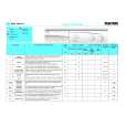 WHIRLPOOL AWV 515/IG Quick Start WHIRLPOOL AWV 515/IG Quick Start