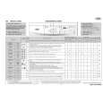 WHIRLPOOL AWO/D 6100/D Quick Start WHIRLPOOL AWO/D 6100/D Quick Start