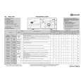 WHIRLPOOL WATE 9590 Quick Start WHIRLPOOL WATE 9590 Quick Start