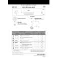 WHIRLPOOL ADP 4600 AL Quick Start WHIRLPOOL ADP 4600 AL Quick Start