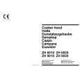 ZANUSSI ZH9020B Owners Manual ZANUSSI ZH9020B Owners Manual