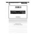 PHILIPS CD614 Owners Manual PHILIPS CD614 Owners Manual