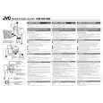 JVC CB-V21U Owners Manual JVC CB-V21U Owners Manual