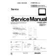 PHILIPS 15GR2330 Service Manual PHILIPS 15GR2330 Service Manual