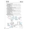 WHIRLPOOL DFH 3390 SW Quick Start WHIRLPOOL DFH 3390 SW Quick Start