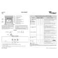 WHIRLPOOL AKZ673/WH Skrócona Instrukcja Obsługi WHIRLPOOL AKZ673/WH Skrócona Instrukcja Obsługi