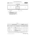 WHIRLPOOL ADG 8315/1 IX Quick Start WHIRLPOOL ADG 8315/1 IX Quick Start