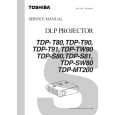 TOSHIBA TDPSW80 Service Manual TOSHIBA TDPSW80 Service Manual