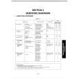 TOSHIBA V858B Circuit Diagrams TOSHIBA V858B Circuit Diagrams