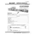 SHARP CP-SR2500W Service Manual SHARP CP-SR2500W Service Manual