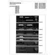 SCHNEIDER IN CONCERT 6100ST Service Manual SCHNEIDER IN CONCERT 6100ST Service Manual