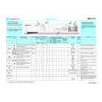 BAUKNECHT WA ADVANCE 1200-B Quick Start BAUKNECHT WA ADVANCE 1200-B Quick Start