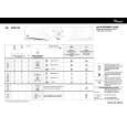 WHIRLPOOL AWZ 688 Quick Start WHIRLPOOL AWZ 688 Quick Start