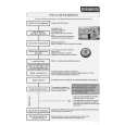 WHIRLPOOL ADL 233 Quick Start WHIRLPOOL ADL 233 Quick Start