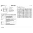 WHIRLPOOL AKP 241 IX Quick Start WHIRLPOOL AKP 241 IX Quick Start