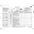 WHIRLPOOL AWO/D 9561/2 S WP Quick Start WHIRLPOOL AWO/D 9561/2 S WP Quick Start