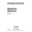CANON NP6251 Service Manual CANON NP6251 Service Manual