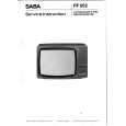 SABA T6794 Service Manual SABA T6794 Service Manual