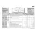 WHIRLPOOL AWE 6514/1 Quick Start WHIRLPOOL AWE 6514/1 Quick Start