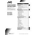 JVC AV-21WM11/A Instrukcja Obsługi JVC AV-21WM11/A Instrukcja Obsługi