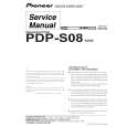 PIONEER PDP-S08/XIN1/E Service Manual PIONEER PDP-S08/XIN1/E Service Manual