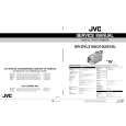 JVC GRDVL310U Service Manual JVC GRDVL310U Service Manual