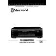 SHERWOOD RX-2060R Owners Manual SHERWOOD RX-2060R Owners Manual