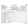 WHIRLPOOL LUNA 1400 Quick Start WHIRLPOOL LUNA 1400 Quick Start