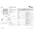 WHIRLPOOL AKZ 176 IX Quick Start WHIRLPOOL AKZ 176 IX Quick Start