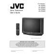 JVC AV-27D200 Owners Manual JVC AV-27D200 Owners Manual