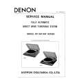 DENON DP-35F Service Manual DENON DP-35F Service Manual